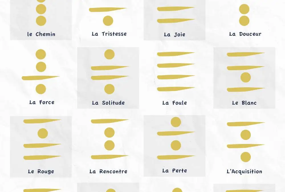 16 figures géomancie arabe - Kinen voyant medium